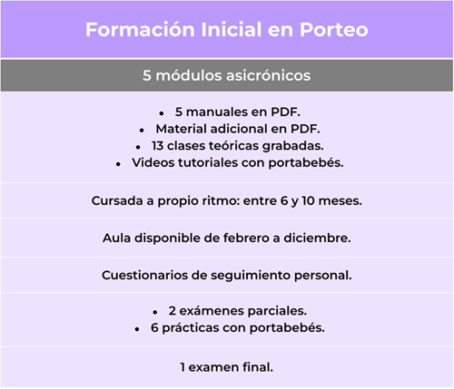 resumen de la cursada